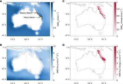 Modelling the influence of coral-reef-derived dimethylsulfide on the atmosphere of the Great Barrier Reef, Australia